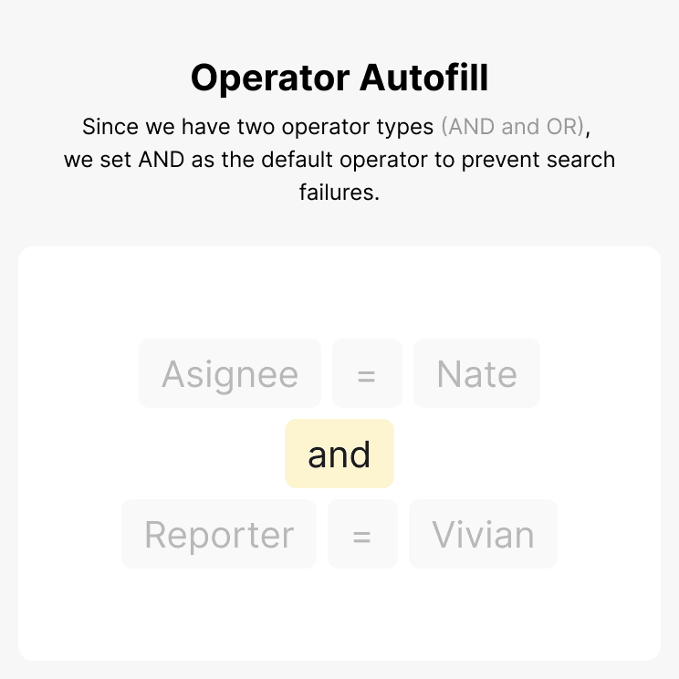 Design Validation