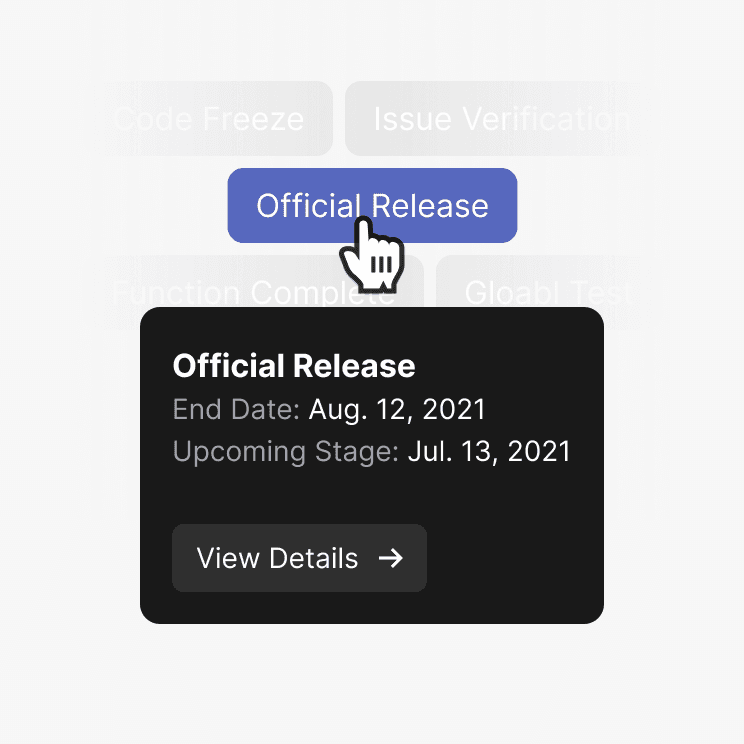 Milestone Indicator